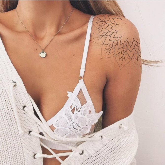 Tatouage de parties du corps - nom correct
