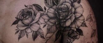 les parties du corps à tatouer