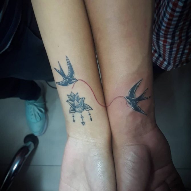 Que signifie