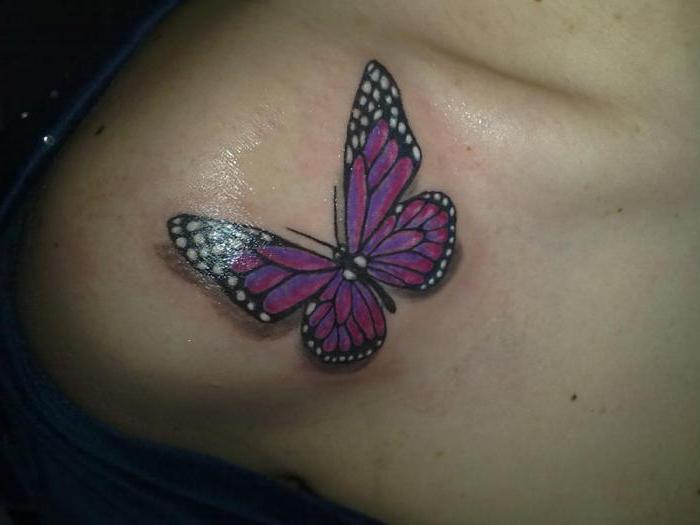 Que signifie le tatouage en forme de papillon