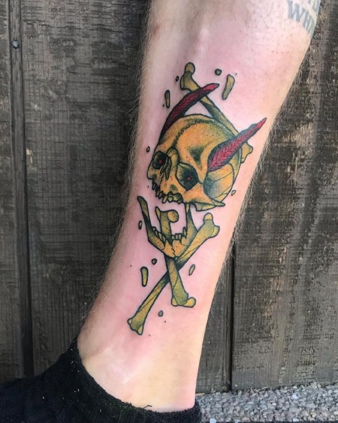ce que signifie un tatouage de crâne
