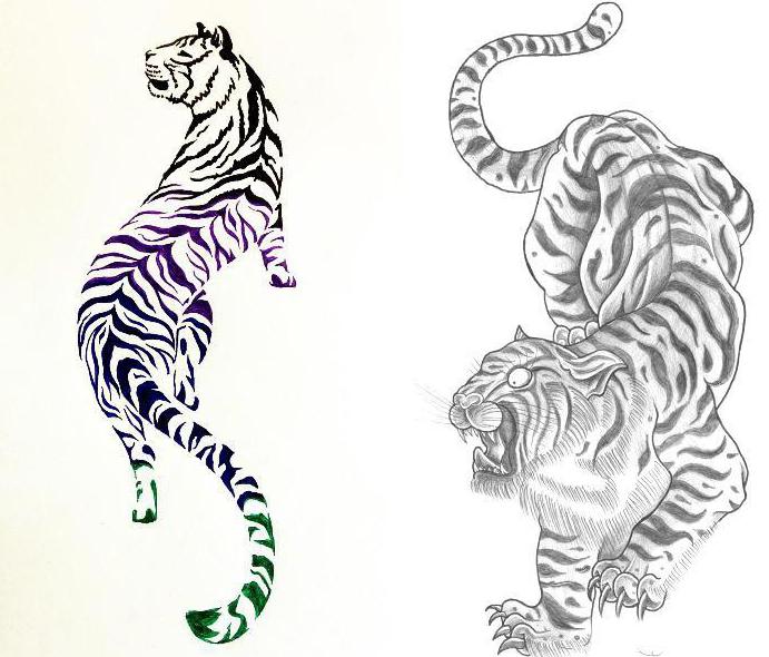 ce que signifie le tatouage du sourire du tigre