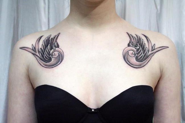 Tatouage d'images d'oiseaux sur la clavicule