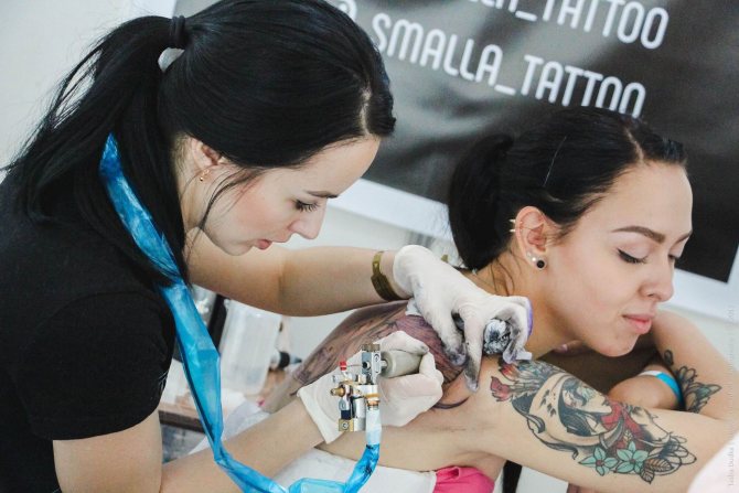 Guide pour la collecte de tatouages à Kiev