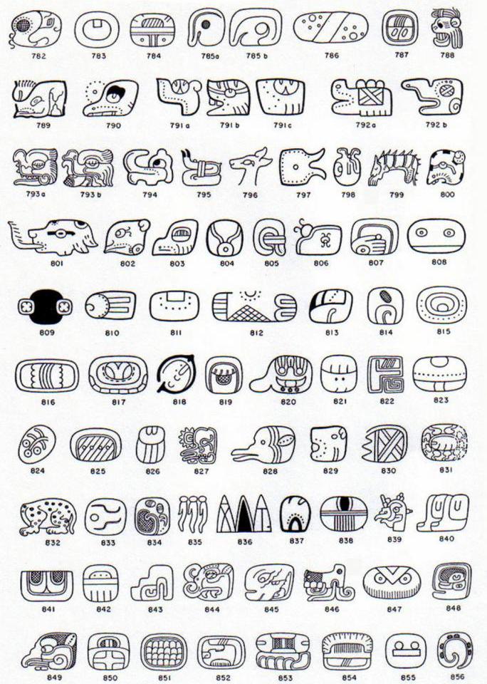 Déchiffrage des hiéroglyphes mayas
