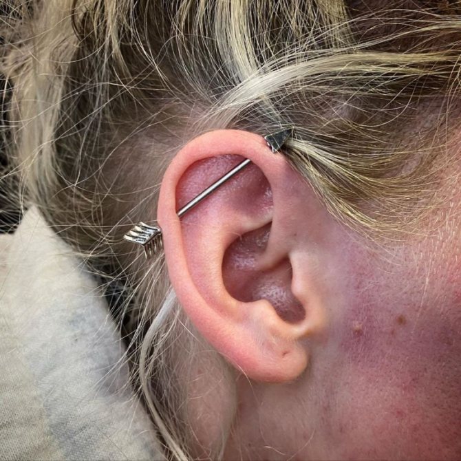 revues de piercing