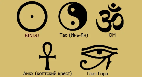 Tétragramme kabbalistique