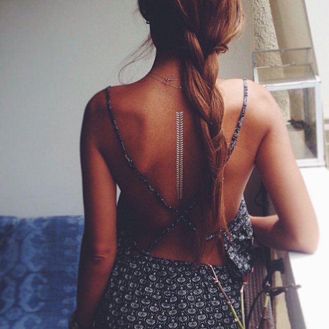 Comment appliquer des autocollants de tatouage sur votre corps ?