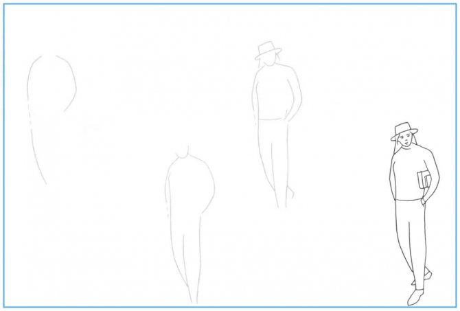 Comment dessiner au crayon un homme dont les vêtements sont de travers ?
