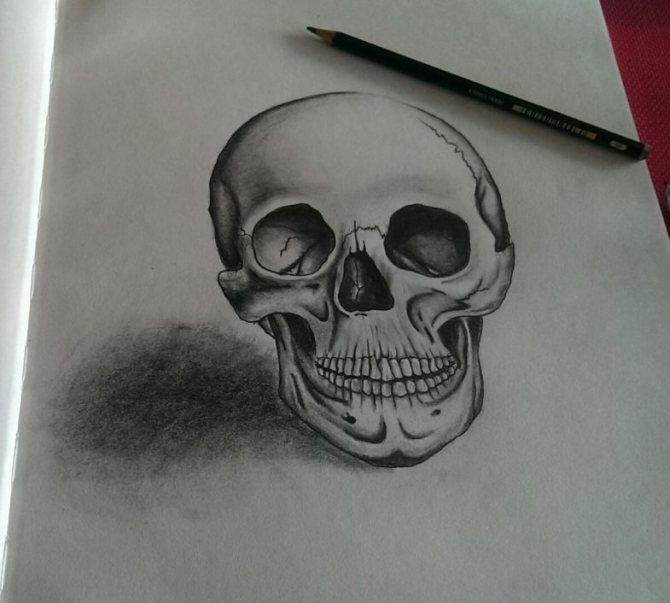 Comment dessiner un crâne