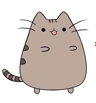 Comment dessiner un chat