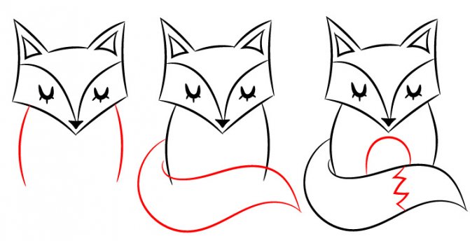 Comment dessiner un renard