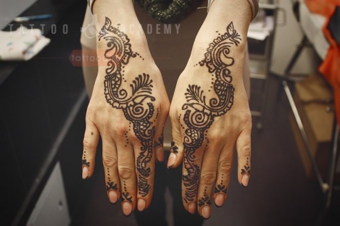 Quel tatouage pour le cancer ?