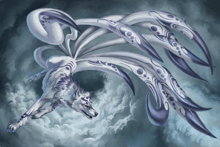 signification de kitsune