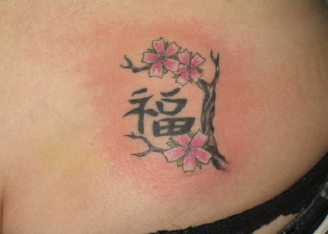 Caractère chinois pour la chance