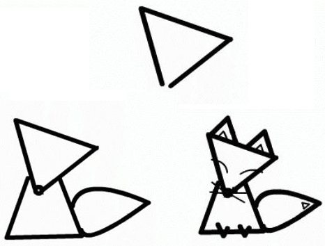 renard d'un triangle