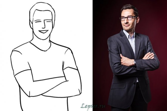 Les meilleures poses pour une séance de photos pour hommes