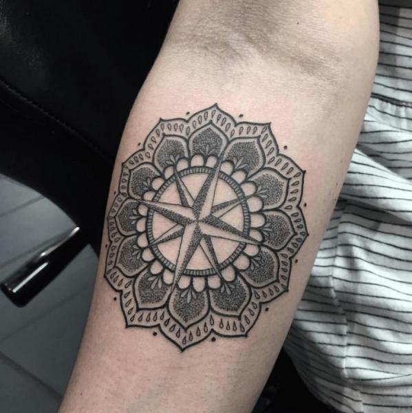symbole du mandala