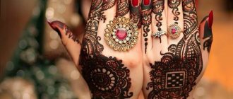 Signification de Mehendi