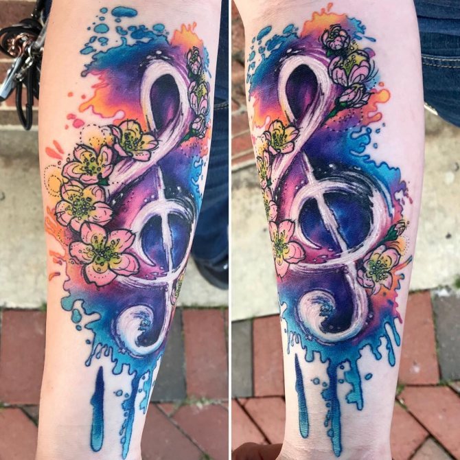 Tatouage musical et Sakura