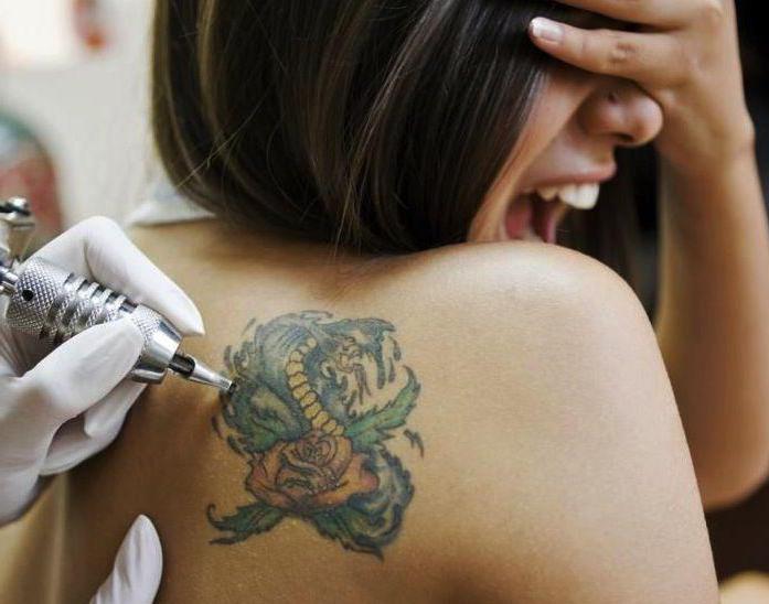 Effets négatifs des tatouages