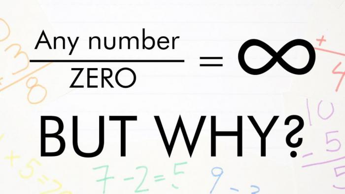 zéro