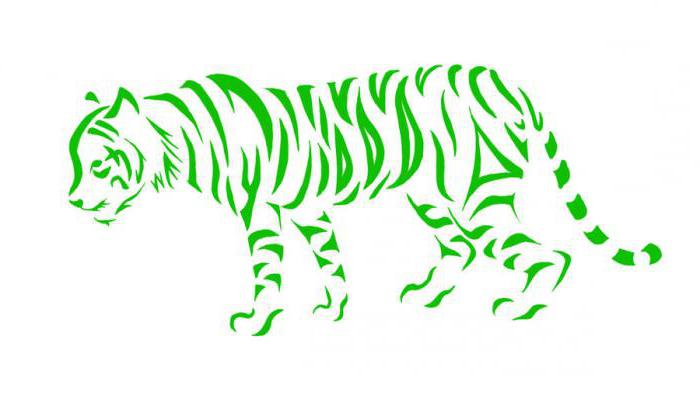 photo de tatouage d'un tigre souriant