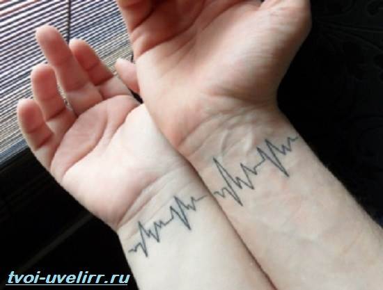 Opinions sur les tatouages en paires et signification des tatouages en paires-10