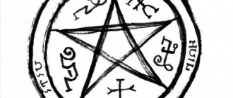 Symbole du pentagramme