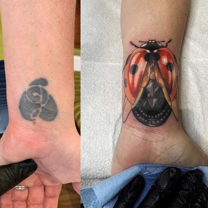 Tatouage superposé sur le bras