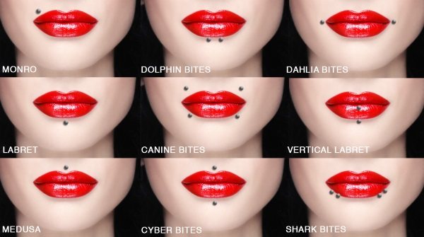 Piercings à la lèvre de Monroe : supérieure, inférieure. Photos de filles, comment faire, combien de temps dure la guérison, comment soigner, le prix de la procédure