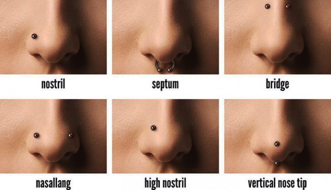 Piercing de nez à l'ongle de l'aile. Nom, soins à domicile, commentaires