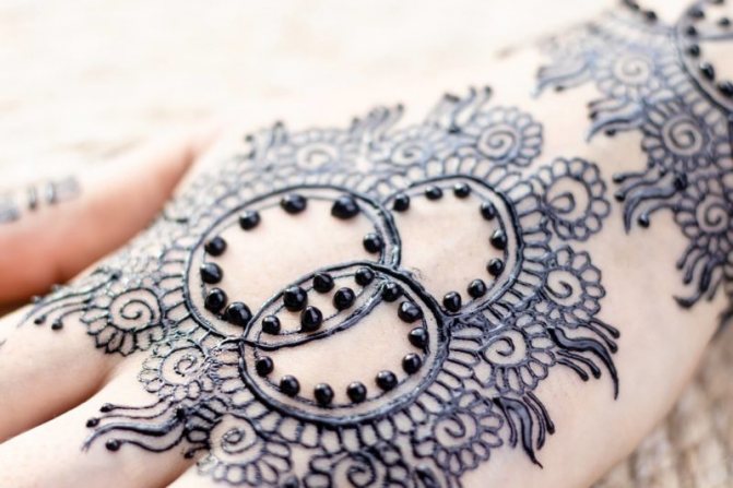 Instructions d'application du Mehendi étape par étape