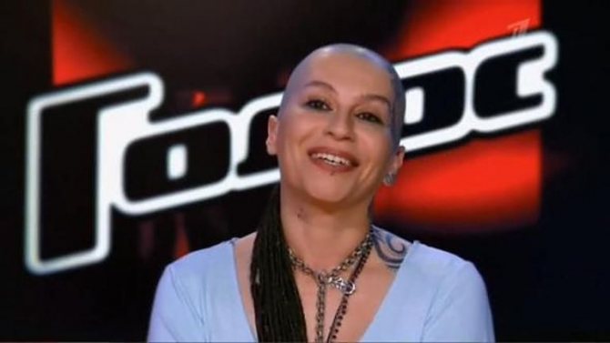 Le projet The Voice