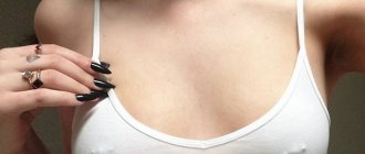 Piercing des mamelons chez les filles. Photos, critiques