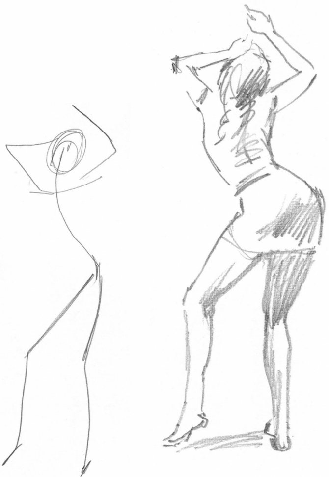Dessiner une figure humaine dans différentes positions du corps
