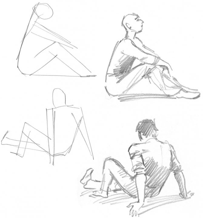 Dessiner la figure humaine dans différentes positions du corps