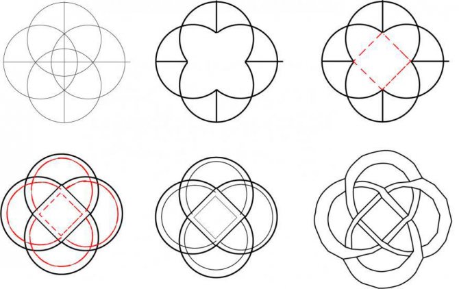 Dessiner un motif celtique