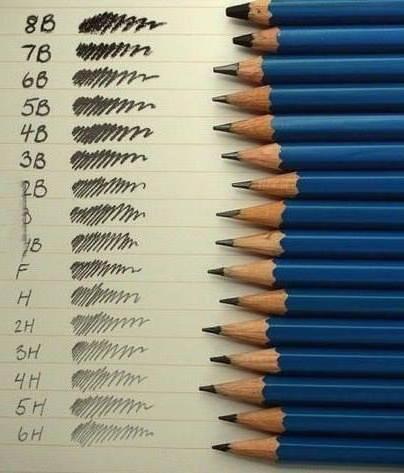 Dessins au crayon de loups avec des ailes