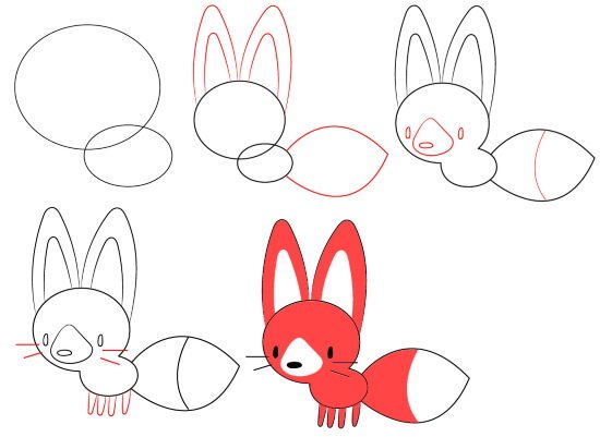 Dessin d'un renard au crayon pour enfants pour esquisser pas à pas à partir d'un conte de fées, d'une fable, de figures géométriques, de symboles...