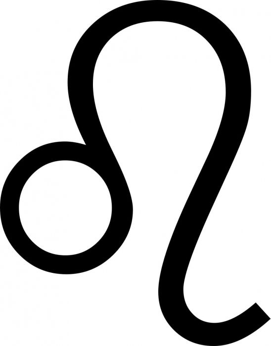 Symboles des signes du zodiaque dans l'ordre : signification, images