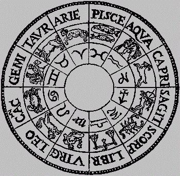 Symboles des signes du zodiaque dans l'ordre : signification, images