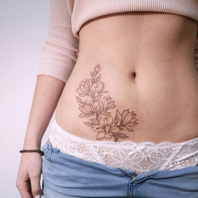 Conseils : Emplacements pour les tatouages