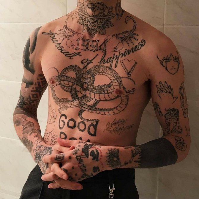 Conseils : Lieux de tatouage