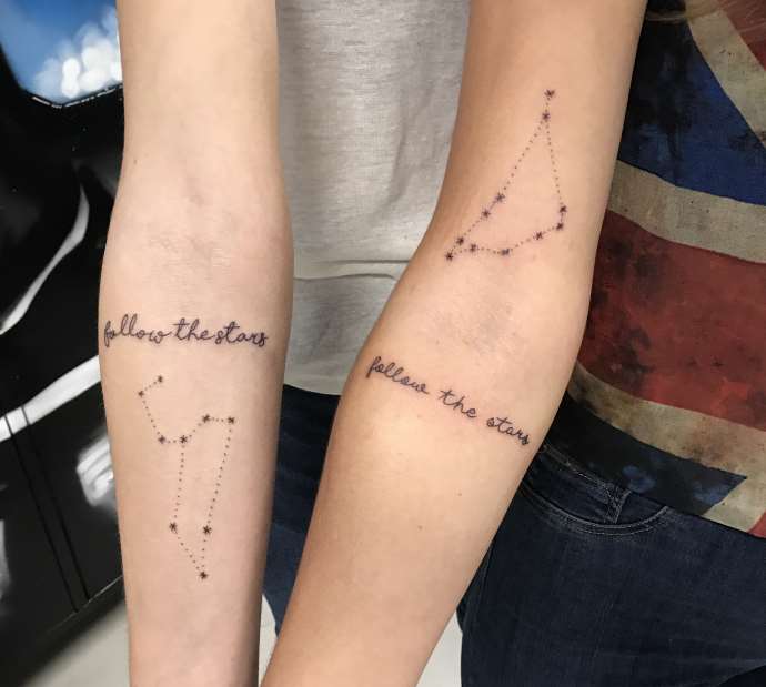 constellation sur l'avant-bras