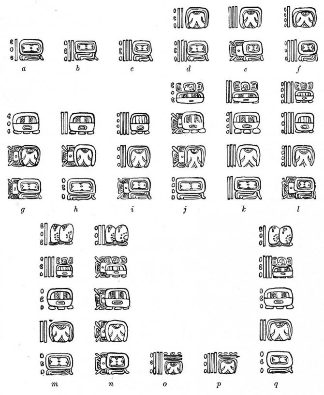 les écrits sacrés des Mayas