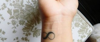 Tatouage Infinity sur le poignet pour les filles