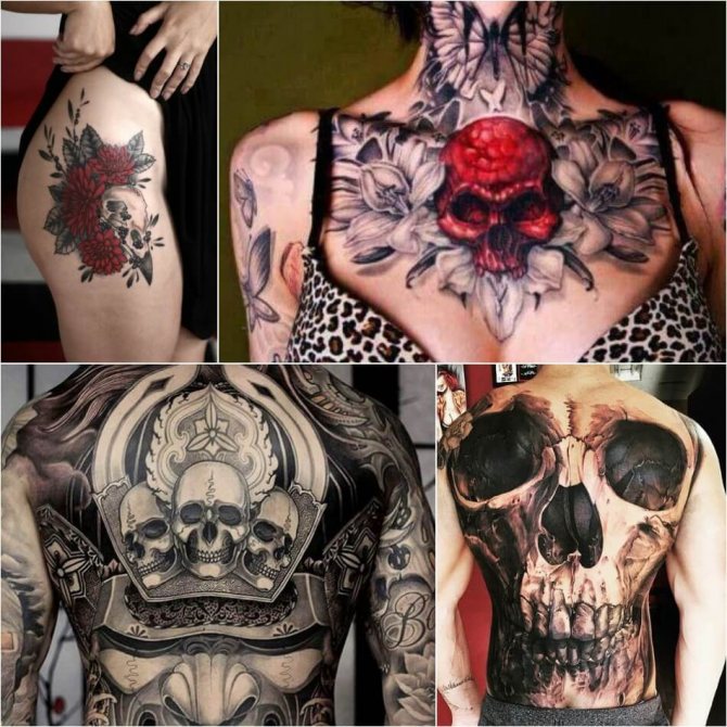 Tatouage crâne - Signification du tatouage crâne - Tatouage crâne