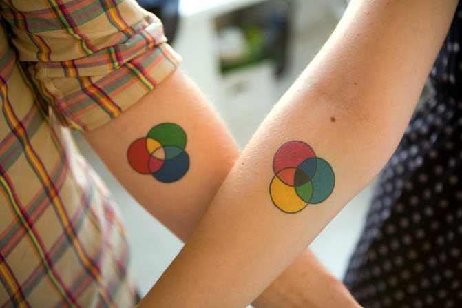 Tatouage pour les proches