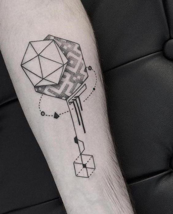 géométrie des tatouages